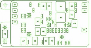 2007 GMC Envoy L6 Fuse Box Diagram