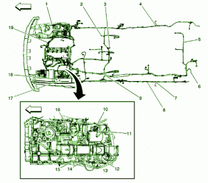 2007 Hummer H3 Front Engine Fuse Box Diagram
