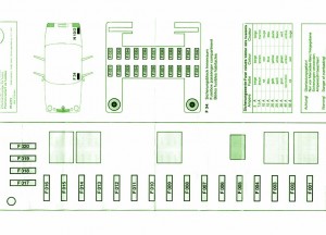 2007 Mercedes W211 E-class Fuse Box Diagram