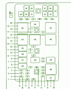 2007 Pontiac Grand Prix Fuse Box Diagram