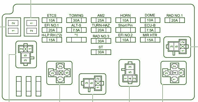 2007 Toyota Camry Fuse Box Diagram