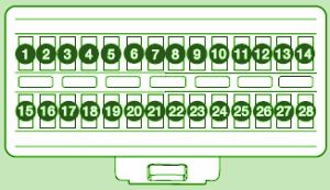 2007 Volvo XC70 Fuse Box Diagram