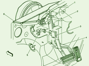 2008 Chevrolet K1500 Pedal Fuse Box Diagram