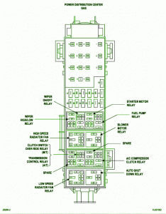 2008 Jeep Wrangler Main Fuse Box Diagram