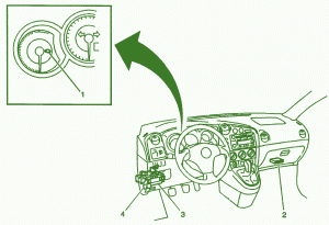 2008 Pontiac Vibe Dash Fuse Box Diagram