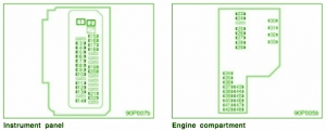 2008 Toyota Prius Fuse Box Diagram