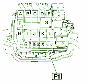 2008 Volvo Jeep Fuse Box Diagram