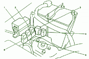 2009 Chevrolet Tracker LXT Fuse Box Diagram