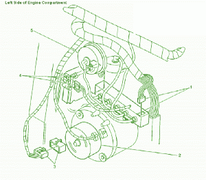 2009 Chevy Sonic Dash Fuse Box Diagram