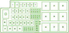 2009 Ford Fusion Main Fuse Box Diagram