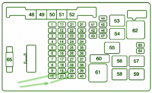 2009 GMC Savana LS 1.5 Ignition Coil Fuse Box Diagram