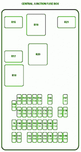 2009 Jaguar X Type 2500cc Junction Fuse Box Diagram