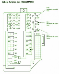 2009 Nissan Quest Battery Fuse Box Diagram