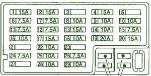 2009 Nissan Vanette Main Fuse Box Diagram