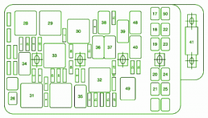 2009 Pontiac G.6 Engine Fuse Box Diagram