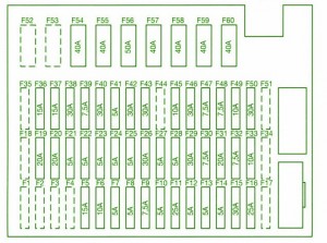 2009 Pontiac G6 GT 3.9 Engine Room Fuse Box Diagram