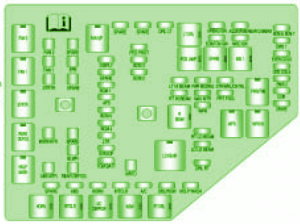 2010 Cadillac CTS-V Engine Compartment Fuse Box Diagram