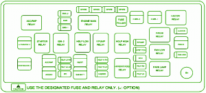 2010 Chevy Aveo Engine Compartment Fuse Box Diagram