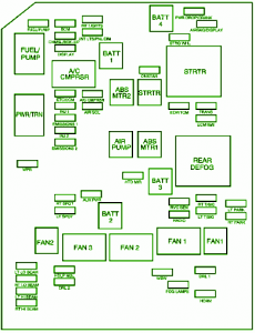 2010 Chevy Impala Underhood Fuse Box Diagram