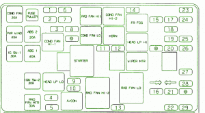 2010 KIA Optima Engine Fuse Box Diagram