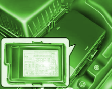 2011 Kia Magentis Sensor Fuse Box Diagram