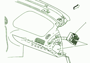 2011 Oldsmobile Silhouette Rear Fuse Box Diagram