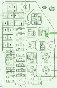 2011 Toyota Tundra Fuse Box Diagram