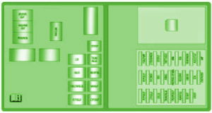 2012 Cadillac CTS Rear Compartment Fuse Box Diagram