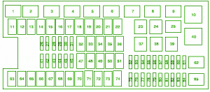 2012 Chevrolet Aveo Instrument Fuse Box Diagram