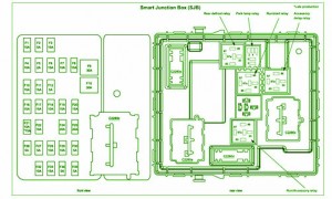 2012 Ford Escape XLT Suv Fuse Box Diagram