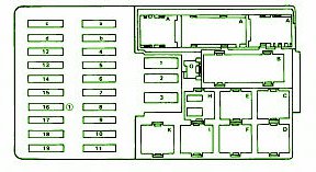 87 Mercy W126 420sel Fuse Box Diagram