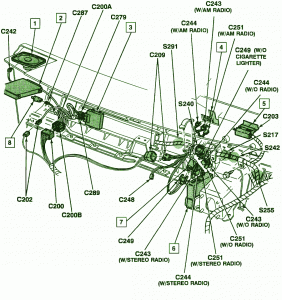 92 Chevrolet 1 Ton Pick-Up Fuse Box Diagram