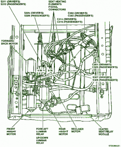 94 Cadilac Eldorado Fuse Box Diagram