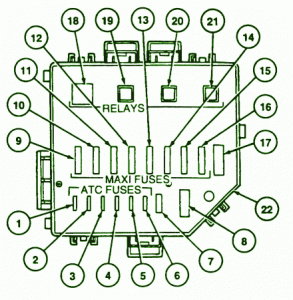 97 Ford Mustang GT Power Distribution Fuse Box Diagram