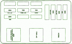 98 Chevy Lumina Interior Fuse Box Diagram