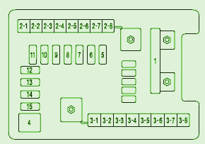 Acura MDX 2010 Primary Underhood Fuse Box Diagram