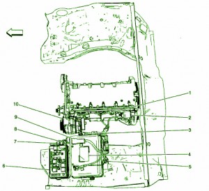 Chevrolet Suburban 1500 LT Steering Column Harness Fuse Box Diagram