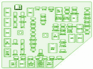 Chevrolet Traverse 2009 Underhood Fuse Box Diagram