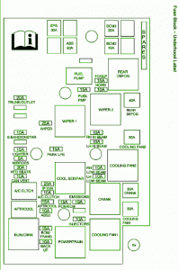 Chevy Cobalt Fuse Box Diagram