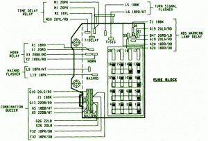 Dodge Dakota V8 Fuse Box Diagram