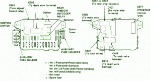 Honda Civic 1990 FUse Box Diagram