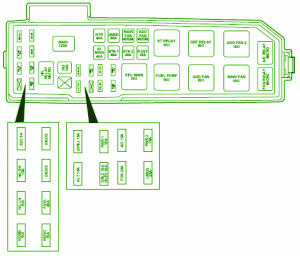 Mazda 2002 Tribute Power Distribution Fuse Box Diagram