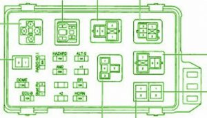 Toyota CamryFuse Box Diagram