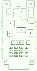 Toyota Scion xB Fuse Box DIagram