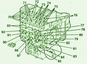 1983 Chevy Silverado Fuse Box Diagram