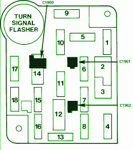 1984 Ford F250 Fuse Box Diagram