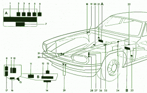 1984 Jaguar XJS Front Fuse Box Diagram