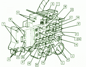 1987 Chevrolet Caprice Classic Brougham Fuse Box Diagram