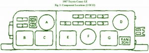 1987 Toyota Camry Fuse Box Diagram