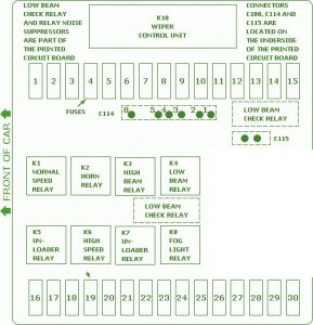 1989 BMW 325i Fuse Box Diagram